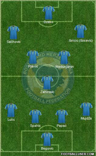 Bosnia and Herzegovina Formation 2011