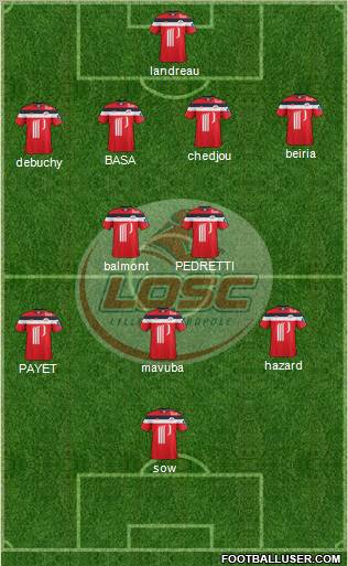 LOSC Lille Métropole Formation 2011