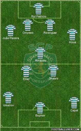 Sporting Clube de Portugal - SAD Formation 2011