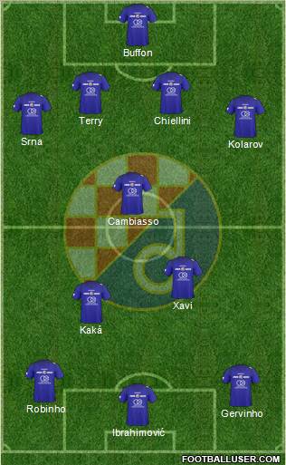 NK Dinamo Formation 2011