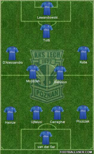 Lech Poznan Formation 2011