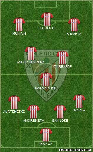 Athletic Club Formation 2011