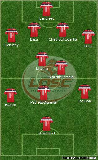 LOSC Lille Métropole Formation 2011