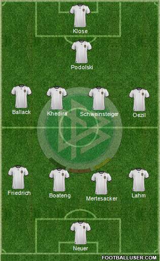 Germany Formation 2011