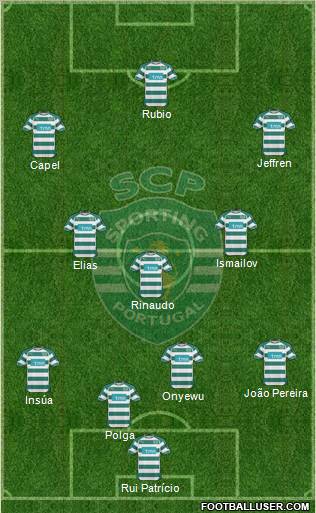 Sporting Clube de Portugal - SAD Formation 2011