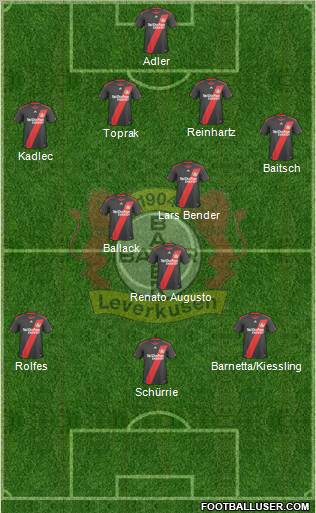 Bayer 04 Leverkusen Formation 2011