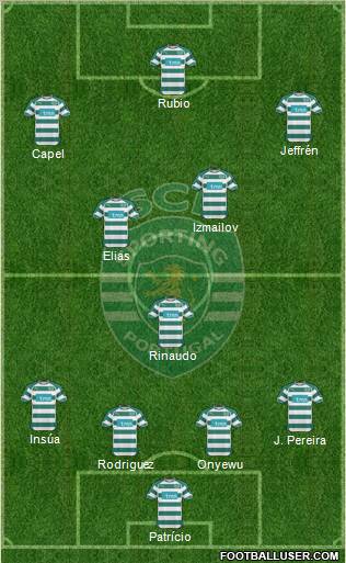 Sporting Clube de Portugal - SAD Formation 2011