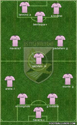 Città di Palermo Formation 2011