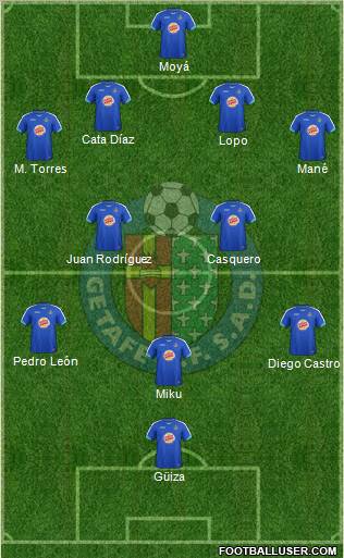 Getafe C.F., S.A.D. Formation 2011