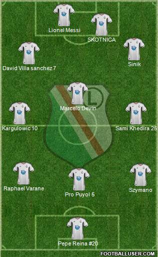 Legia Warszawa Formation 2011