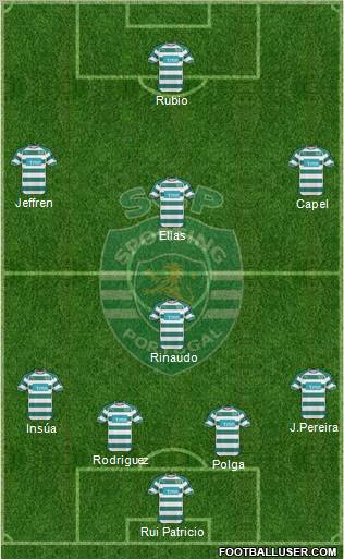 Sporting Clube de Portugal - SAD Formation 2011