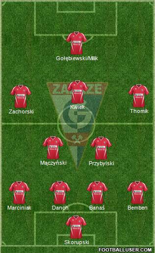 Gornik Zabrze Formation 2011