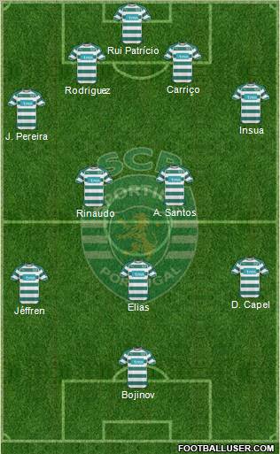 Sporting Clube de Portugal - SAD Formation 2011