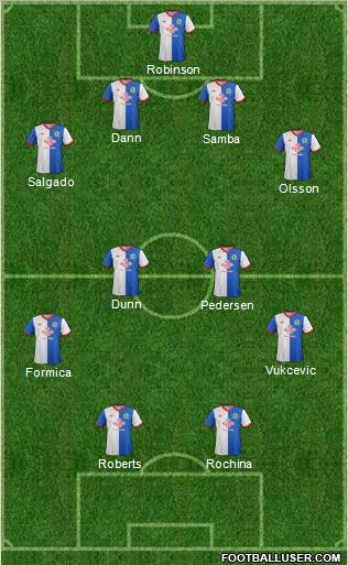 Blackburn Rovers Formation 2011