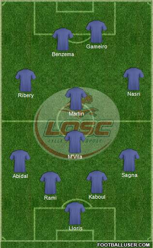 LOSC Lille Métropole Formation 2011