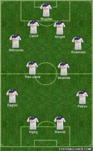 Bolton Wanderers Formation 2011