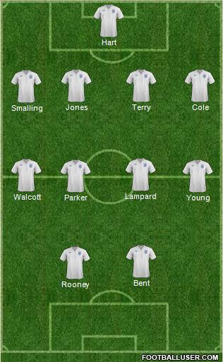 England Formation 2011