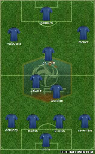 France Formation 2011