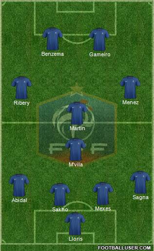 France Formation 2011