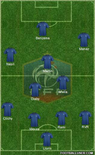 France Formation 2011