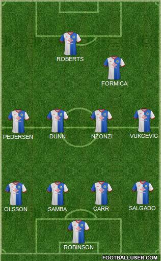 Blackburn Rovers Formation 2011