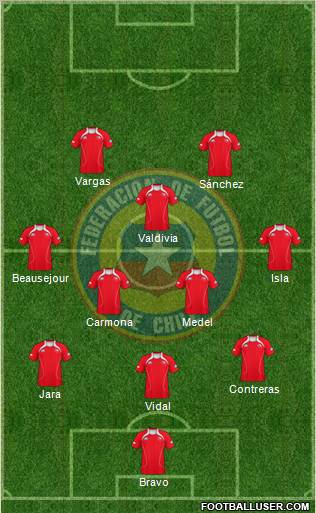 Chile Formation 2011