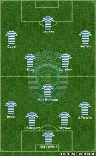 Sporting Clube de Portugal - SAD Formation 2011