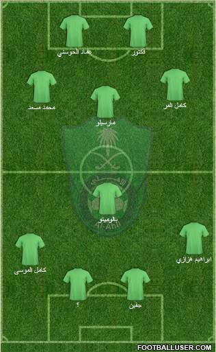 Al-Ahli (KSA) Formation 2011