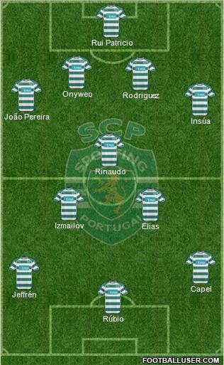 Sporting Clube de Portugal - SAD Formation 2011