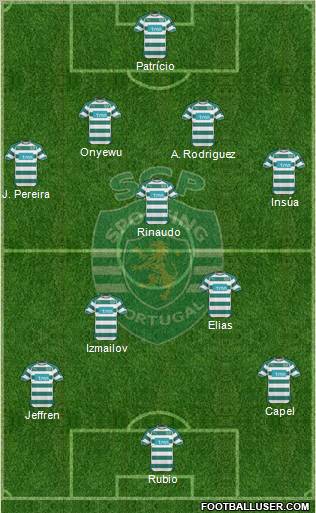 Sporting Clube de Portugal - SAD Formation 2011