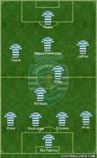 Sporting Clube de Portugal - SAD Formation 2011