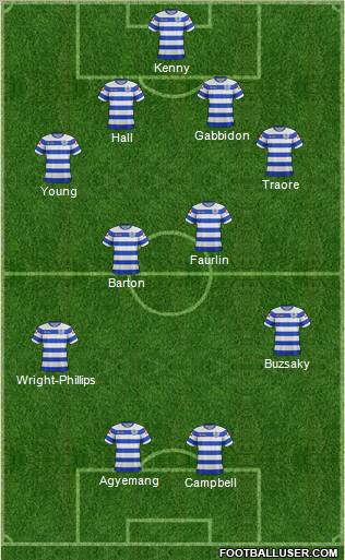 Queens Park Rangers Formation 2011