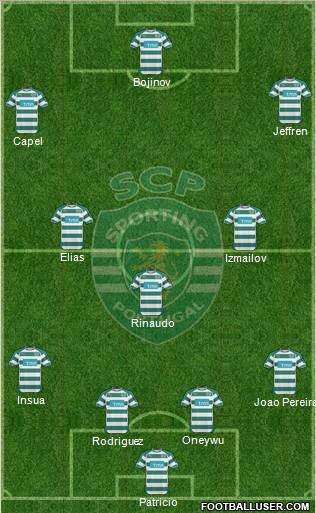 Sporting Clube de Portugal - SAD Formation 2011