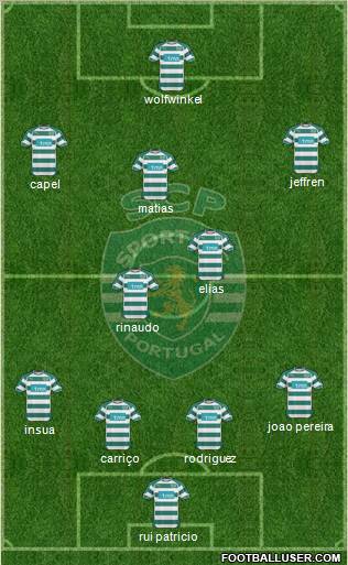 Sporting Clube de Portugal - SAD Formation 2011