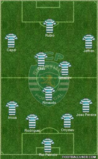 Sporting Clube de Portugal - SAD Formation 2011