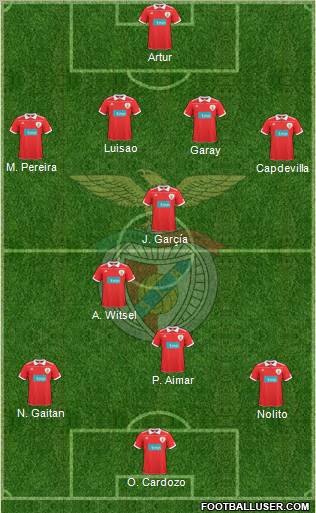 Sport Lisboa e Benfica - SAD Formation 2011