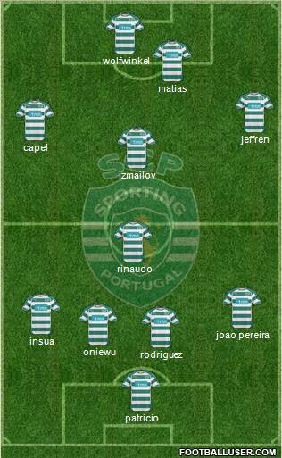 Sporting Clube de Portugal - SAD Formation 2011