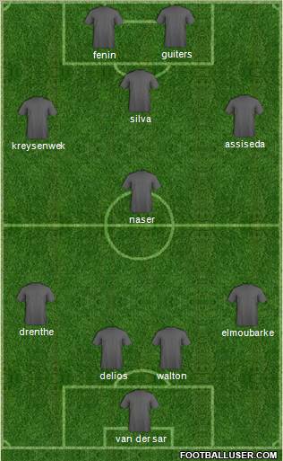 Pro Evolution Soccer Team Formation 2011