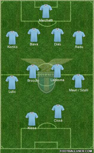 S.S. Lazio Formation 2011