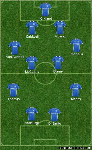 Wigan Athletic Formation 2011