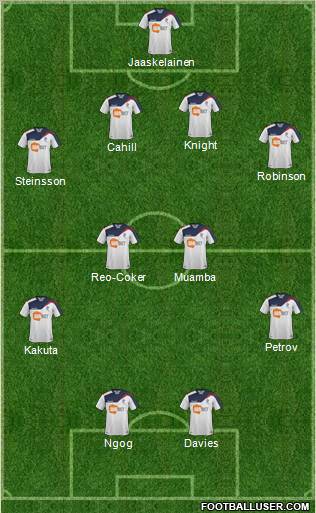 Bolton Wanderers Formation 2011