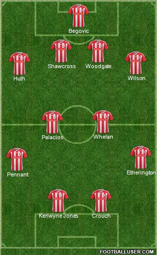 Stoke City Formation 2011