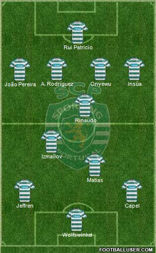 Sporting Clube de Portugal - SAD Formation 2011