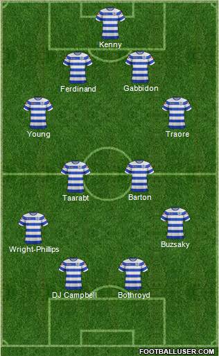 Queens Park Rangers Formation 2011