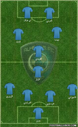 Al-Hilal (KSA) Formation 2011