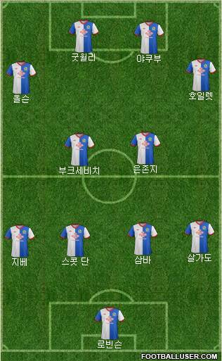 Blackburn Rovers Formation 2011