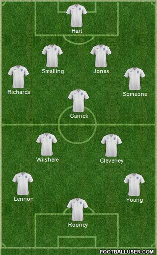 England Formation 2011