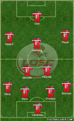 LOSC Lille Métropole Formation 2011