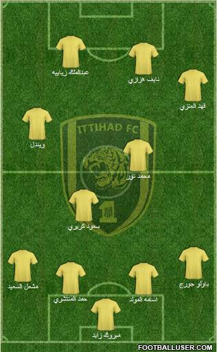 Al-Ittihad (KSA) Formation 2011