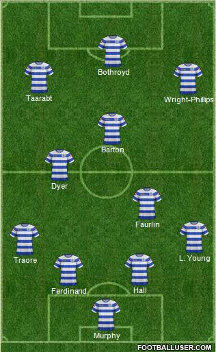 Queens Park Rangers Formation 2011